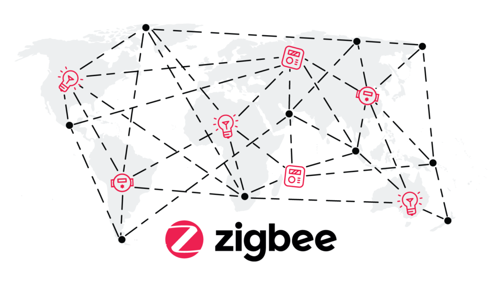 Pourquoi choisir une passerelle Zigbee locale à la maison