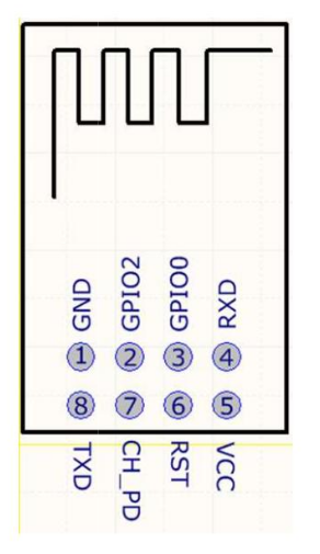 Brochage de l'ESP-01